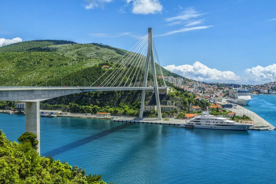 Dubrovnik: Guided Sightseeing Tour by Minivan - Who should book this Dubrovnik tour