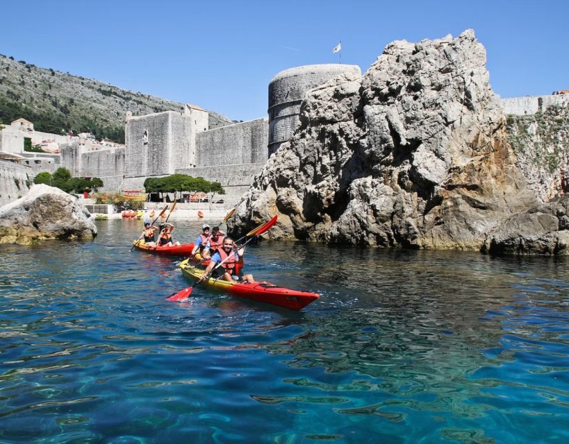 Sea Kayaking - How demanding is the kayaking?